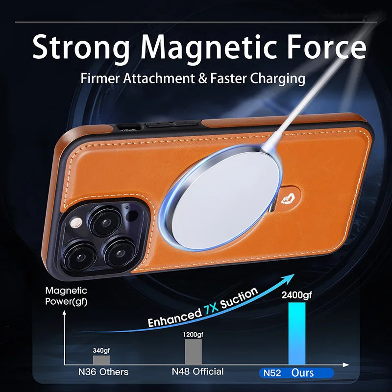 Limnis™ MagSafe Magic Phone Case