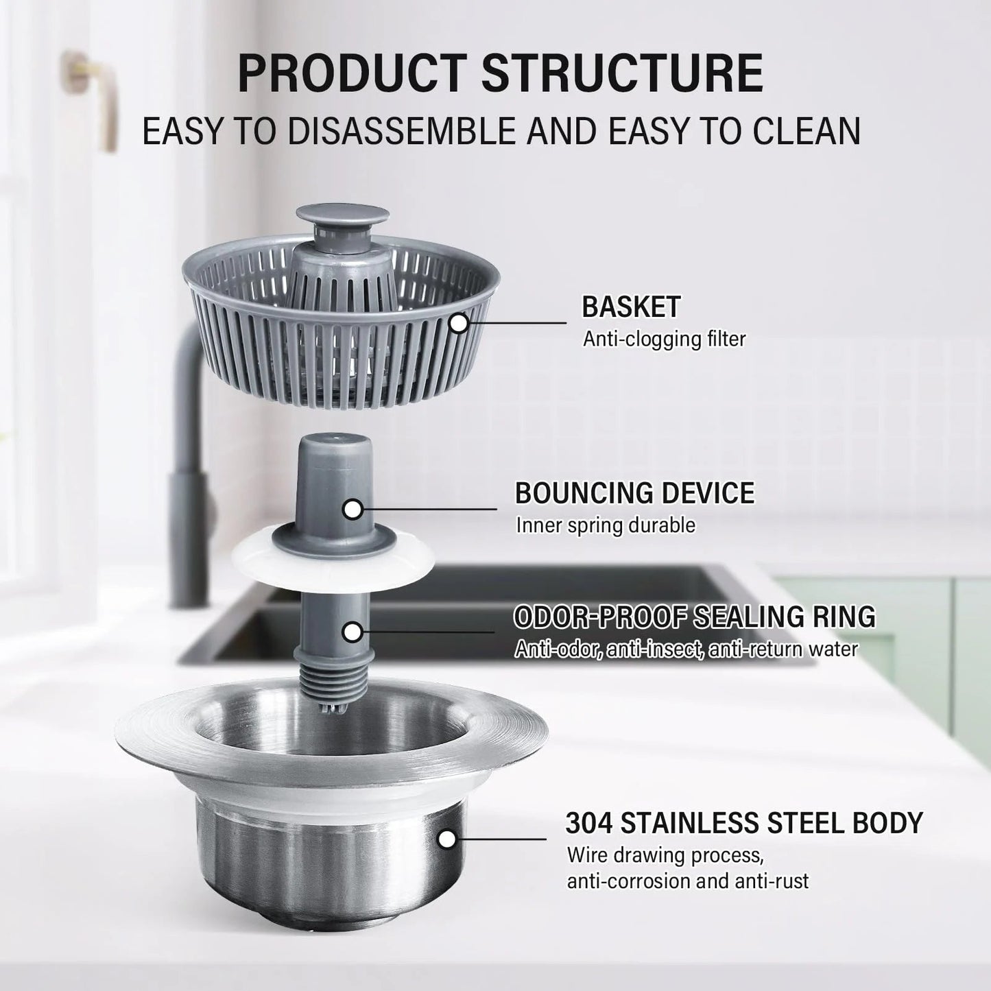 Ultimate Sink Drain Defender