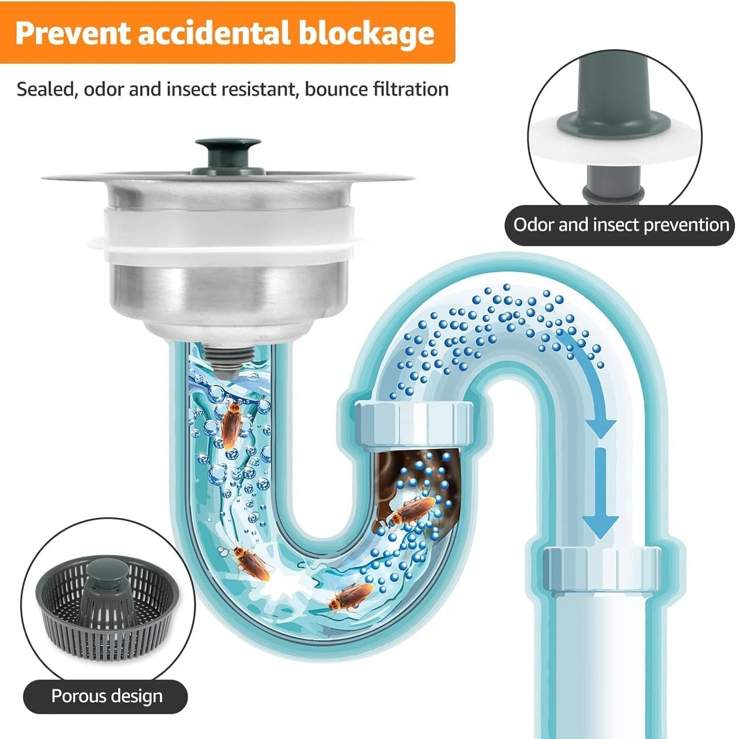 Ultimate Sink Drain Defender