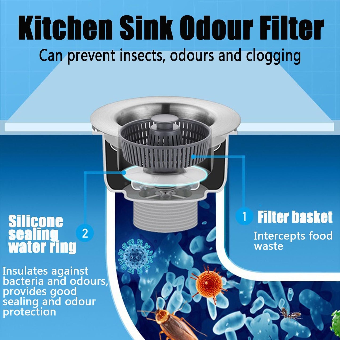 Ultimate Sink Drain Defender