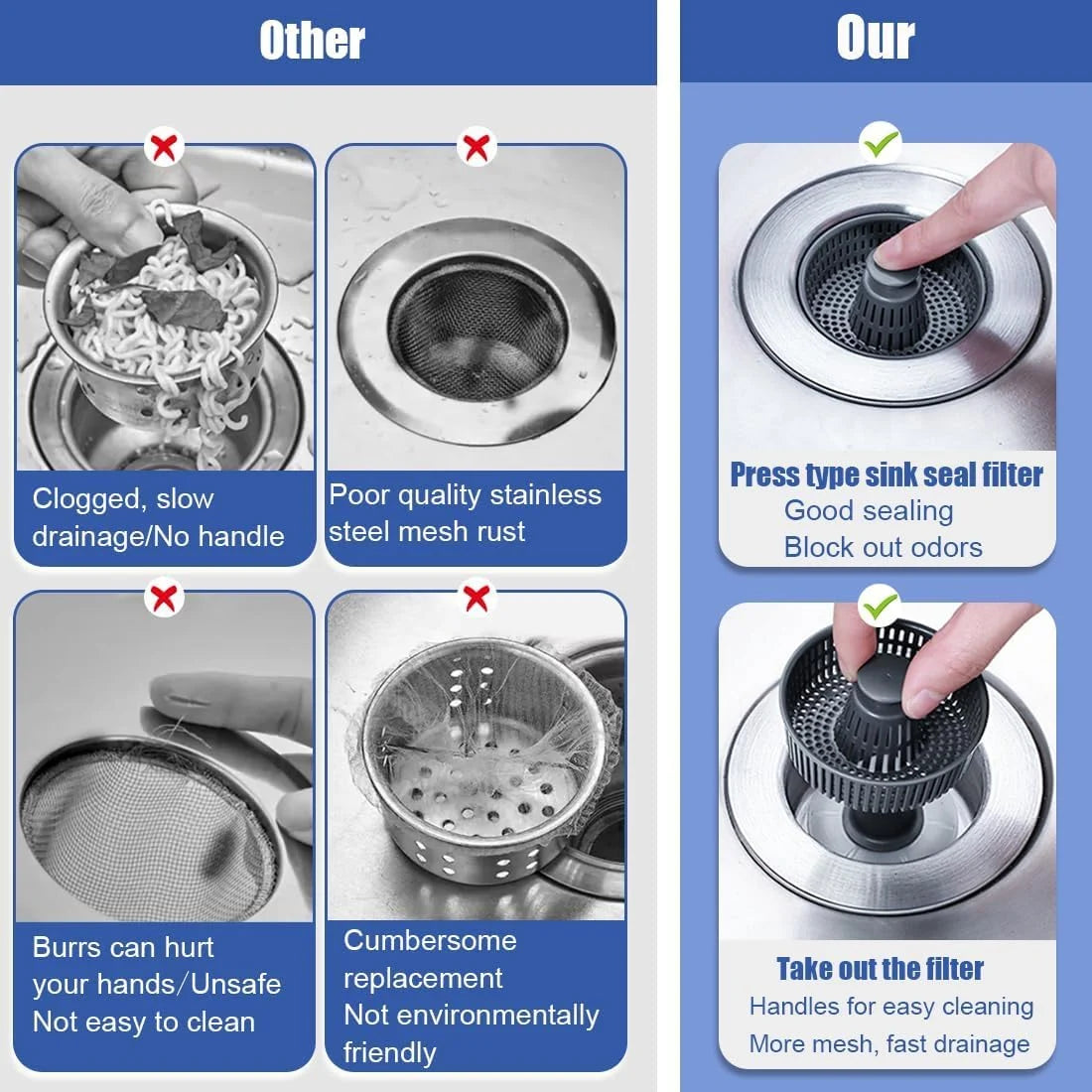 Ultimate Sink Drain Defender