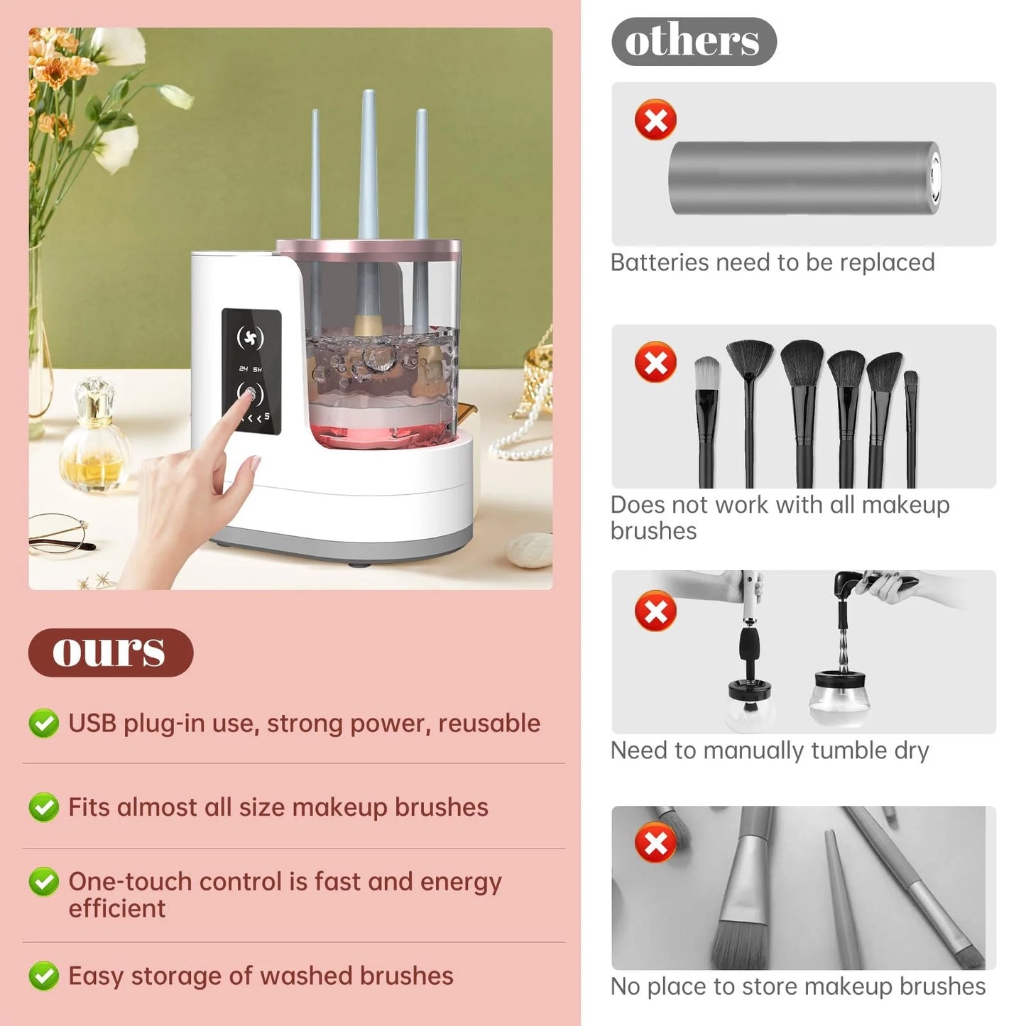 Magic Makeup Brush Washer & Dryer