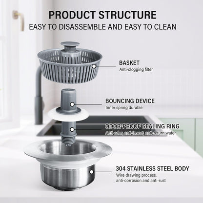 Ultimate Sink Drain Defender